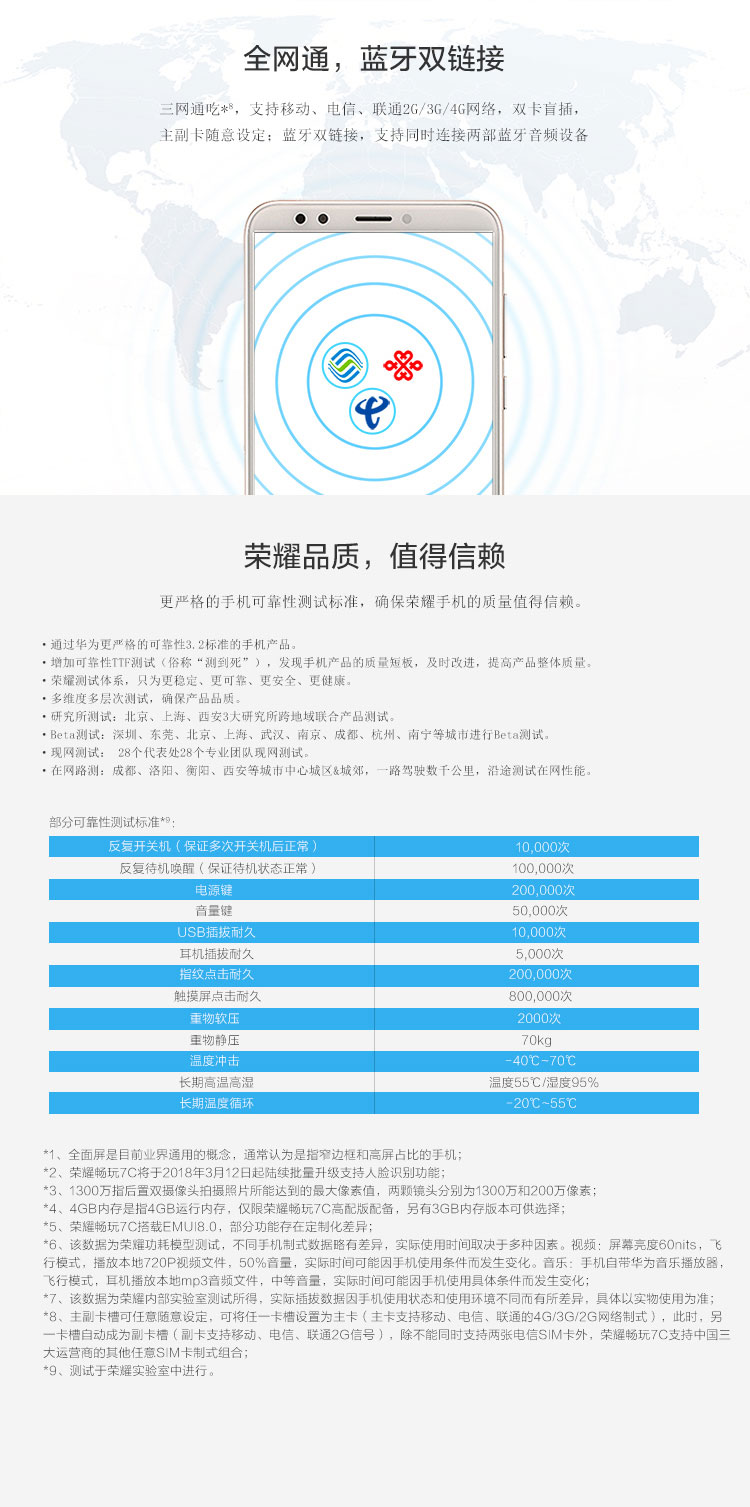 全网通，荣耀品质、值得信赖