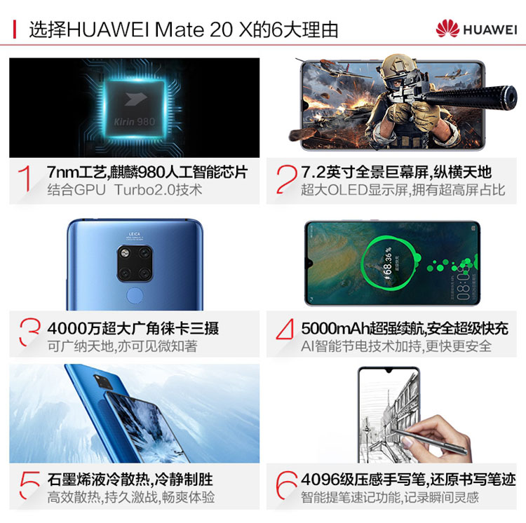 选择HUAWEI Mate 20X的6大理由