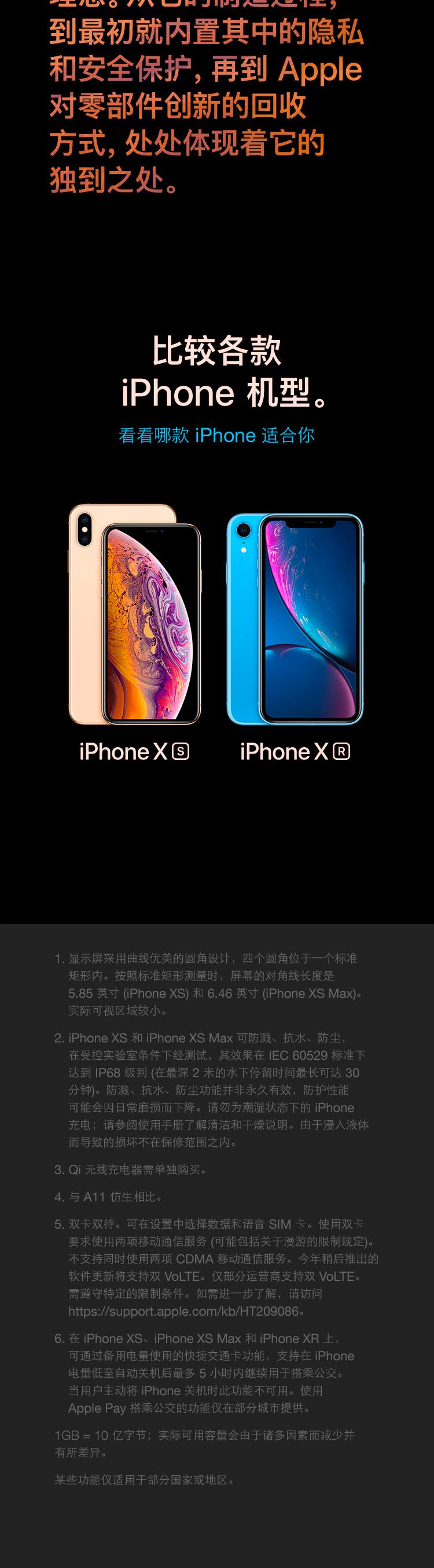 比较各款iPhone机型