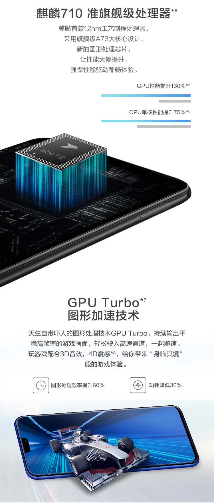 麒麟710 准旗舰级处理器、GPU Turbo图形加速技术