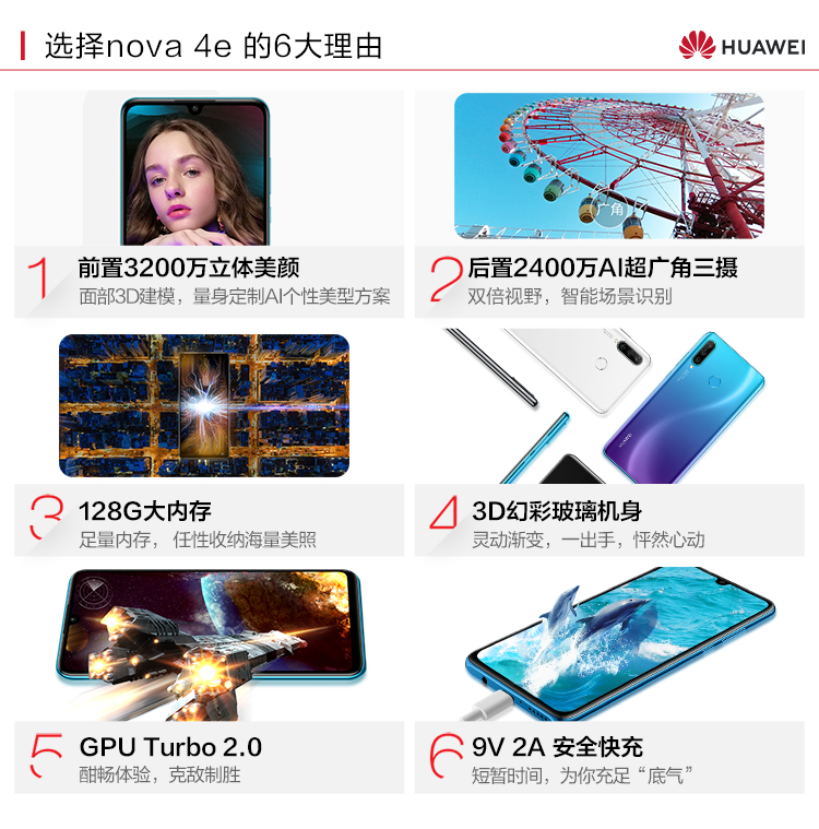 选择nova4e 的四大理由