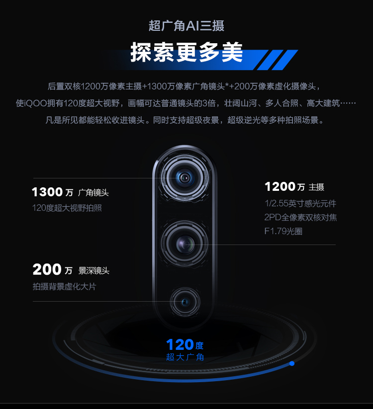 超广角AI三摄，探索更多美……